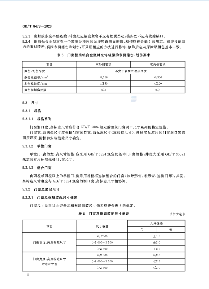 2020最新《铝合金门窗》国家标准文件正式发布！