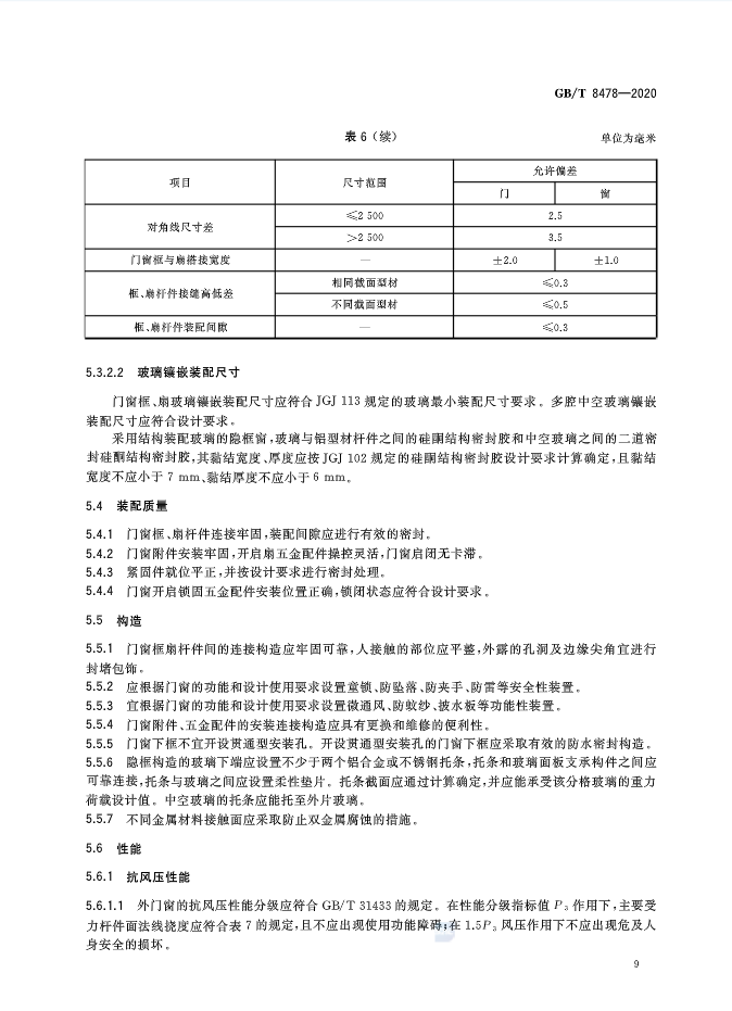 2020最新《铝合金门窗》国家标准文件正式发布！