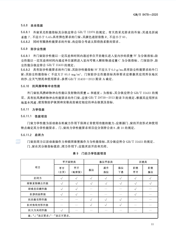 2020最新《铝合金门窗》国家标准文件正式发布！