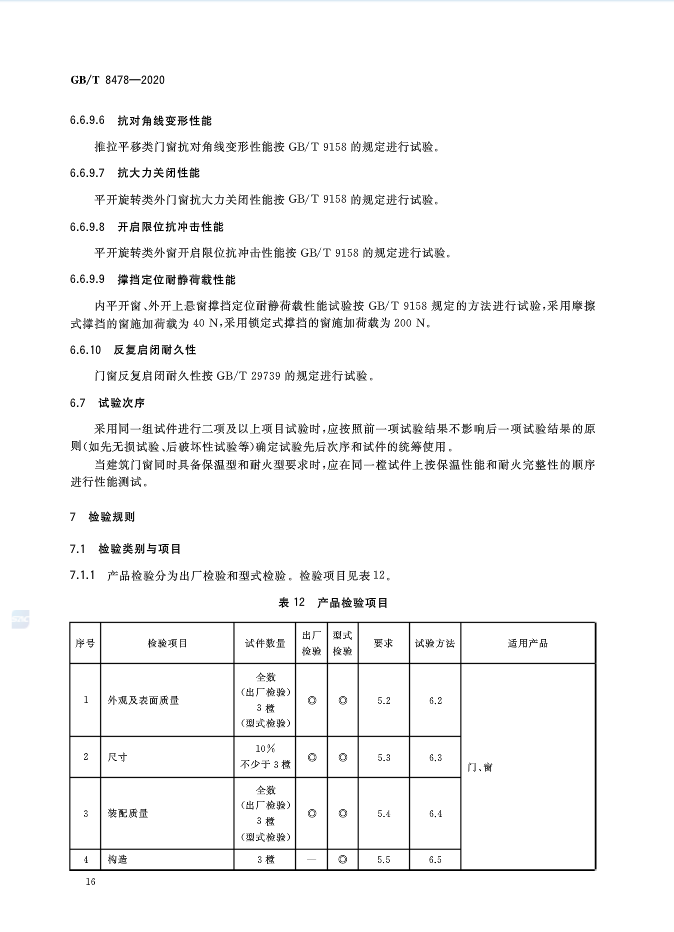 2020最新《铝合金门窗》国家标准文件正式发布！