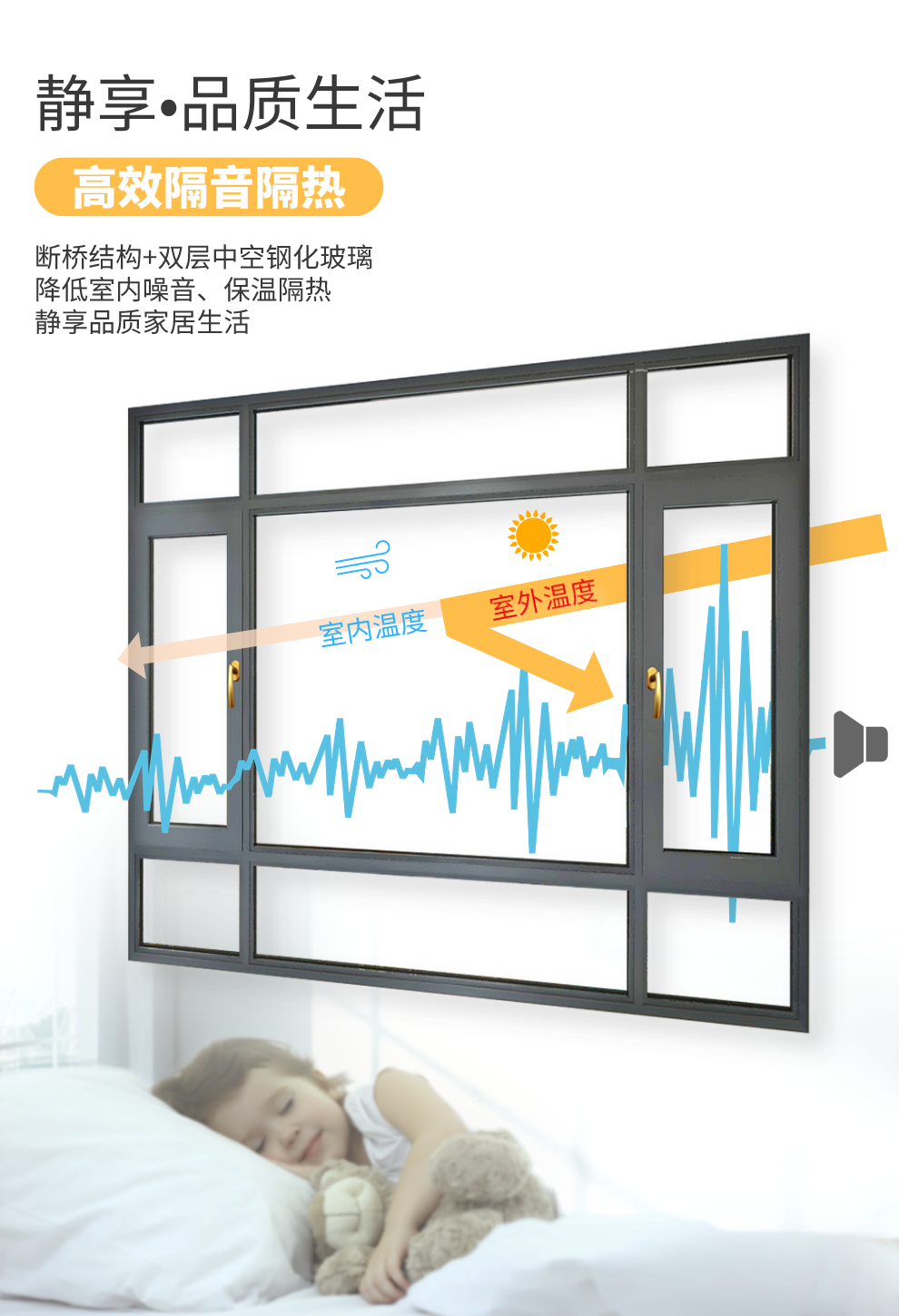 芬德格林门窗 | 给您想要的一站式无忧门窗定制服务！
