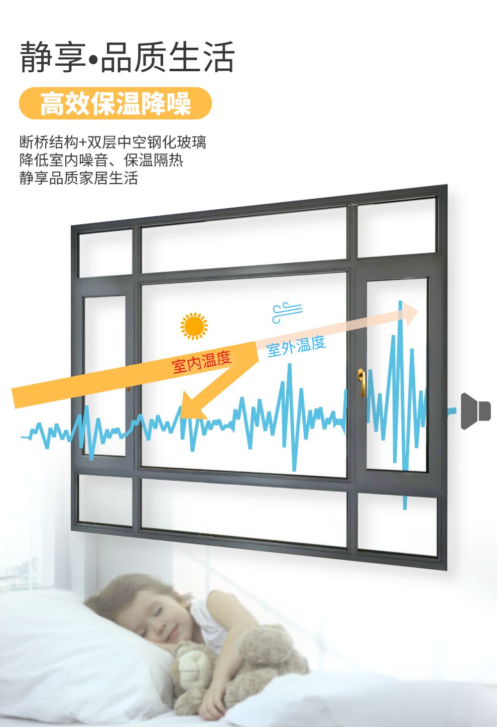 买到一楼太后悔？只要门窗装得好，家住一楼也可以很舒服！
