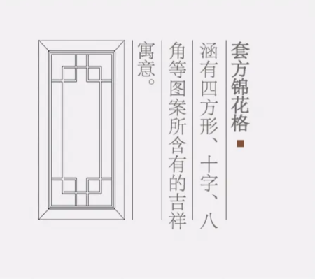 “在西方，窗户就是窗户，它放进光线和新鲜的空气；但对中国人来说，它是一个画框，花园永远在它外头。”——贝聿铭