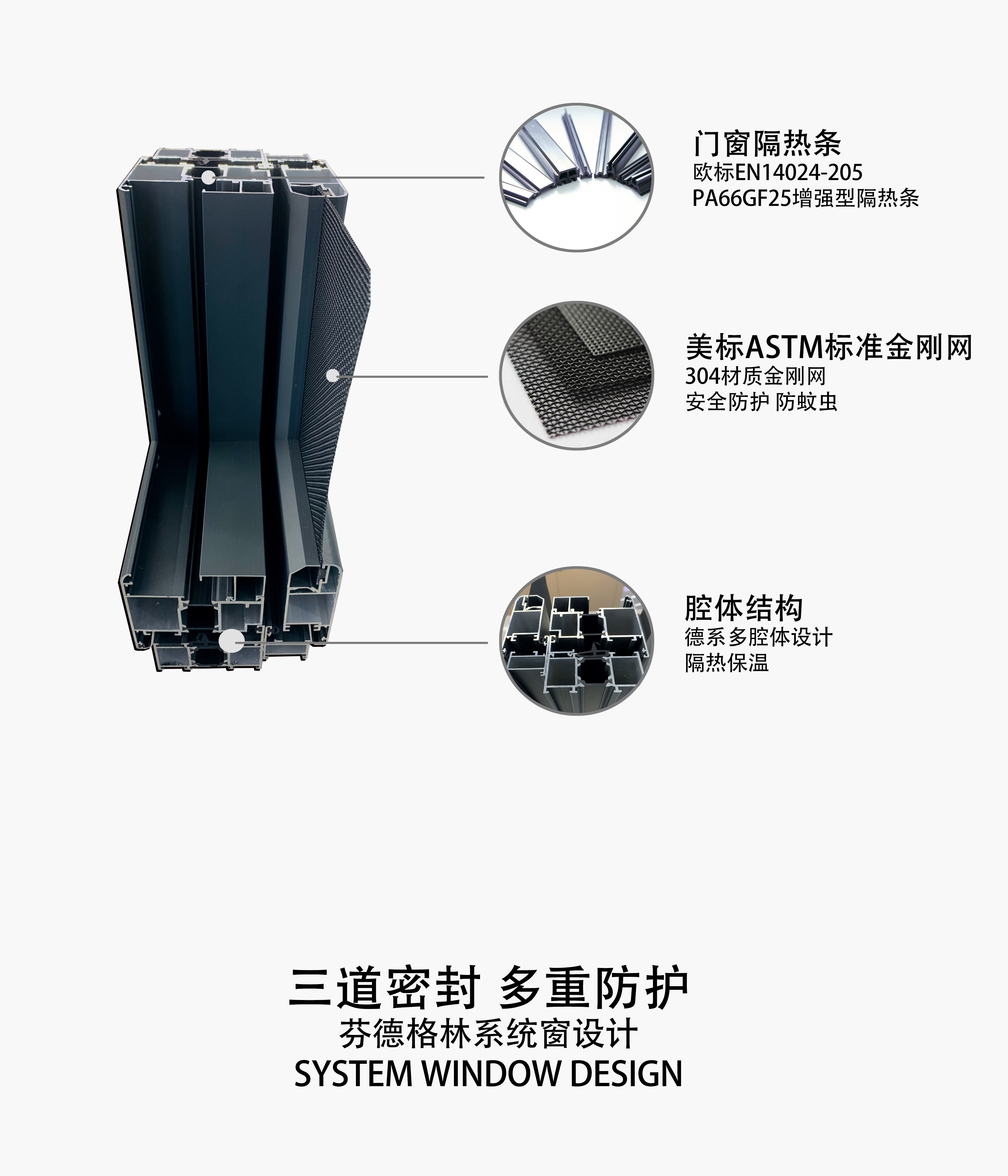 雨҈  雨҈  雨҈  季来了！您家的门窗准备好打防潮战了吗？