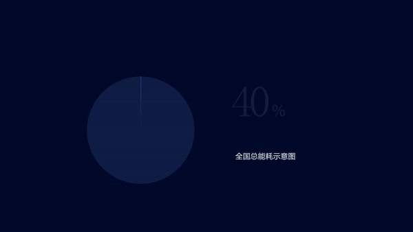 世界地球日｜一扇节能门窗，守护地球，更守护家人！