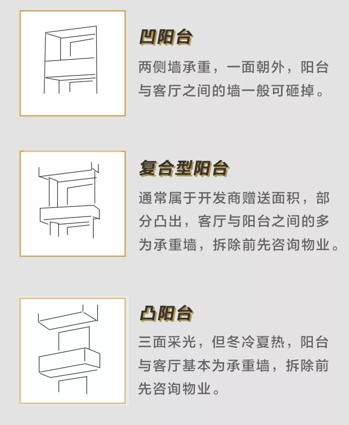 封阳台后，超级后悔？封阳台干货合集！@装修业主必看！