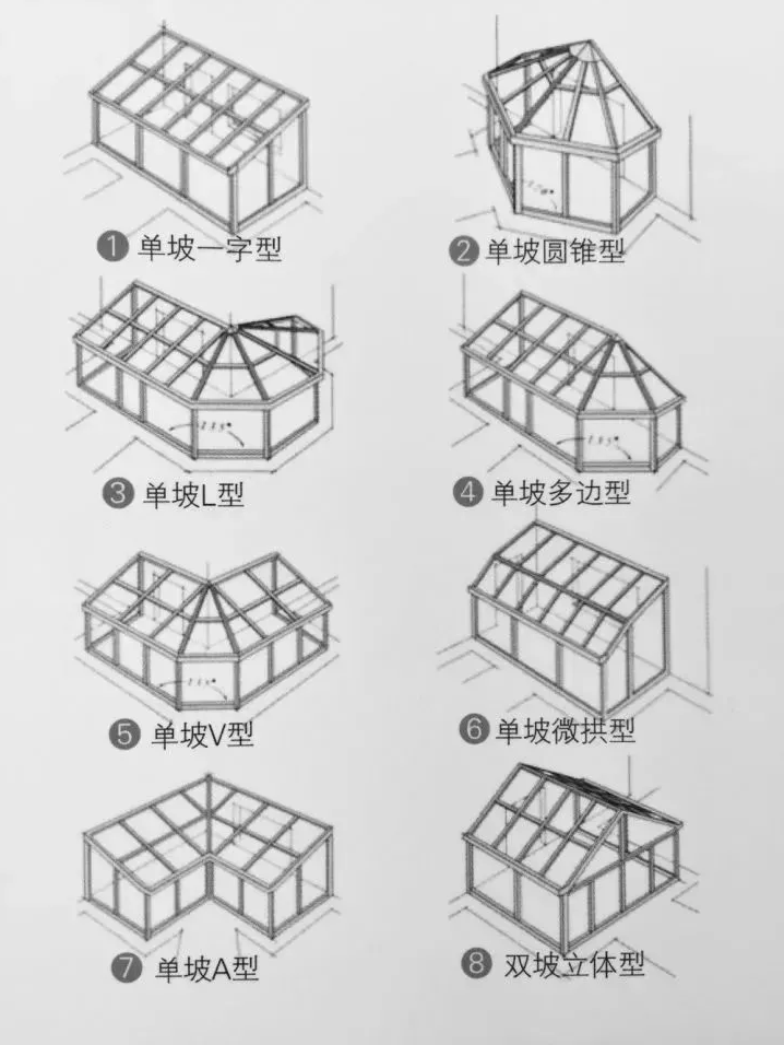 家里的阳光房为什么会漏水？怎么解决漏水烦恼？