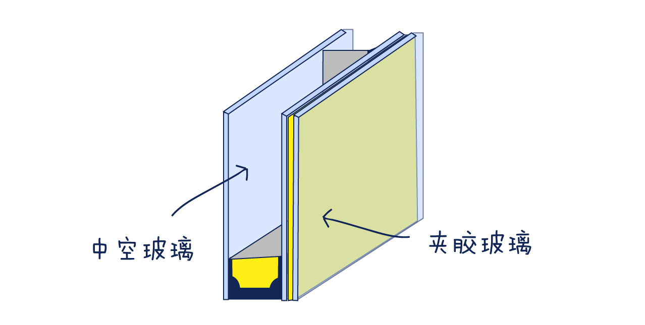 隔音门窗，你真的会选吗？别再交智商税了！