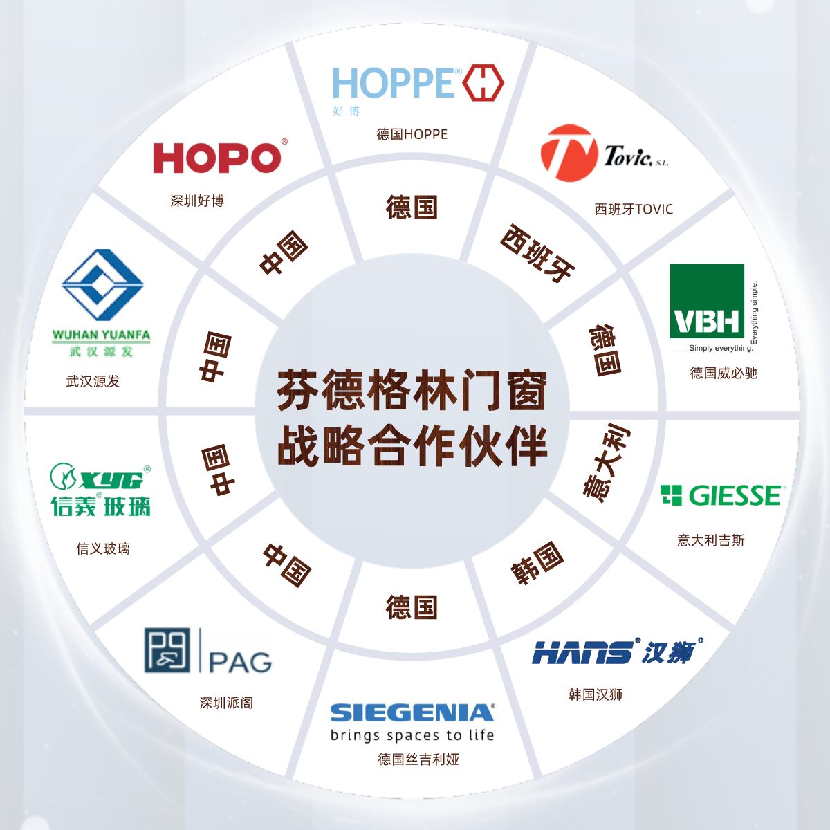 双十一门窗选购攻略（一）：如何才能省时省心省事？这几个硬核知识一定要知道！