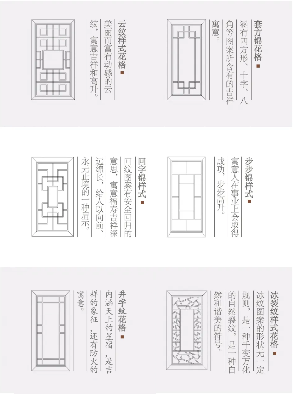 冬奥会开幕式中，传统中式门窗纹样你都知道哪些？