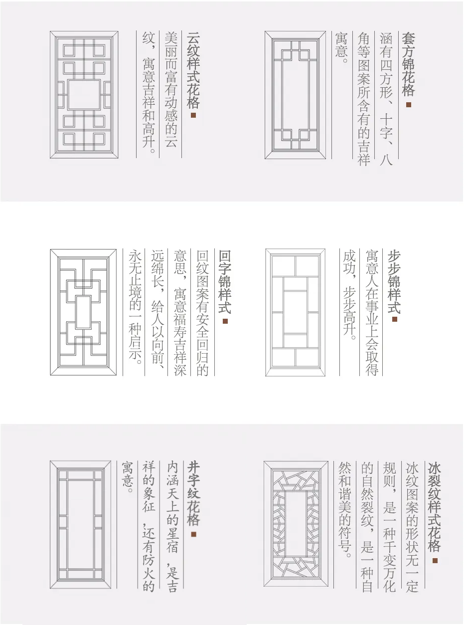 新时代的中式门窗魅力：与时俱进的中式，舒适节能的生活！