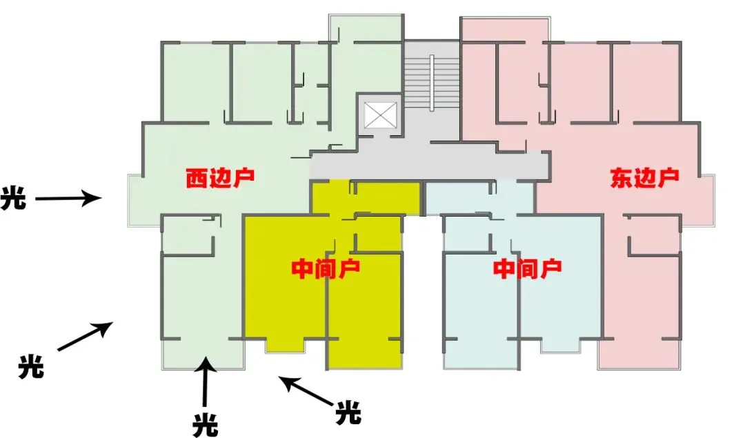 人怕中暑窗也怕！夏天暴晒的西晒房，如何做好隔热遮阳？