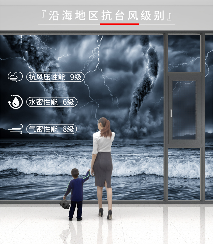 系统门窗质量好在哪儿？家住高楼的人深有体会！