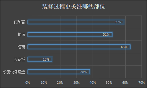 共享万亿门窗蓝海！芬德格林门窗助您赢在2023创业起跑线！